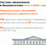 Итоги года в сфере образования в Башкирии - Газета Восход