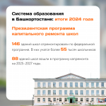 Итоги года в сфере образования в Башкирии