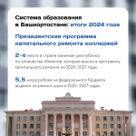 Итоги года в сфере образования в Башкирии