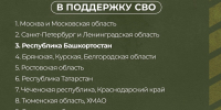 Башкирия вошла в топ-3 регионов по поддержке СВО - Газета Восход