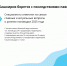 Специалисты рассказали, как Башкирия борется с последствиями паводка - Газета Восход