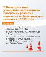 В Башкортостане утвердили программу развития дорожной инфраструктуры