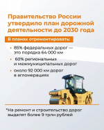 В Башкортостане утвердили программу развития дорожной инфраструктуры