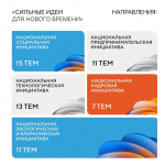 «Сильные идеи для нового времени»
