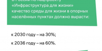 ЦУР Башкортостана - Газета Восход