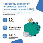 Программа долгосрочных сбережений: копите с поддержкой государства