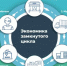ППК «Российский экологический оператор»   в рамках информационно-просветительской кампании, посвященной популяризации раздельного сбора и осознанного потребления, разработаны фото- и видеоматериалы, а также видеолекции на тему обращения с отходами - Администрация Ишимбайского района